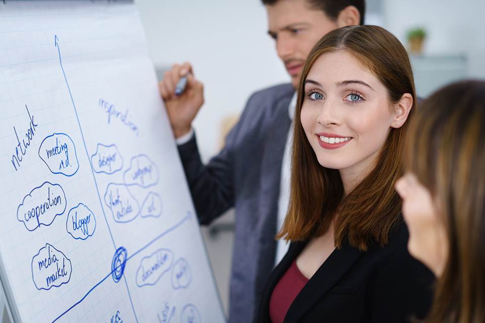 image: Analiza SWOT a budowa strategii marketingowej firmy